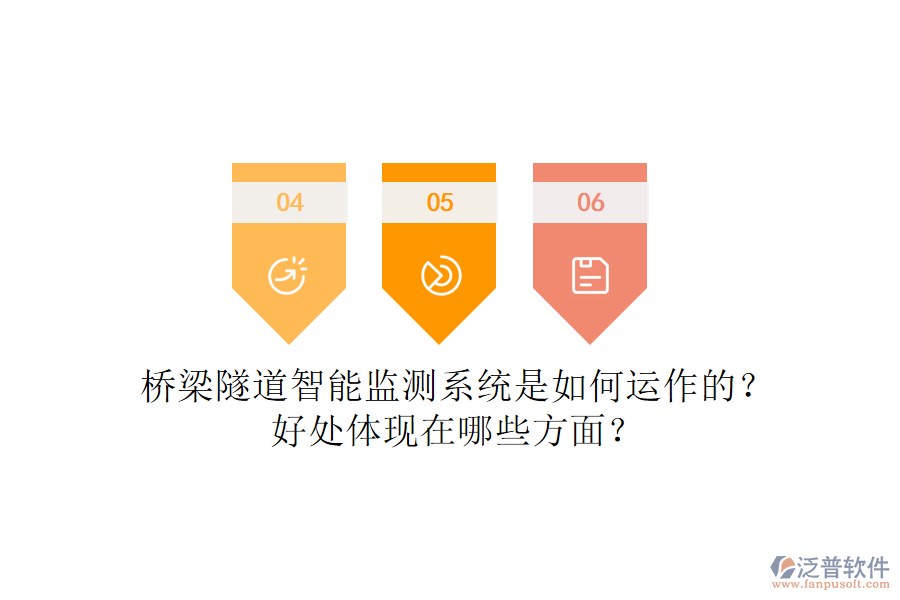 橋梁隧道智能監(jiān)測系統(tǒng)是如何運(yùn)作的？好處體現(xiàn)在哪些方面？