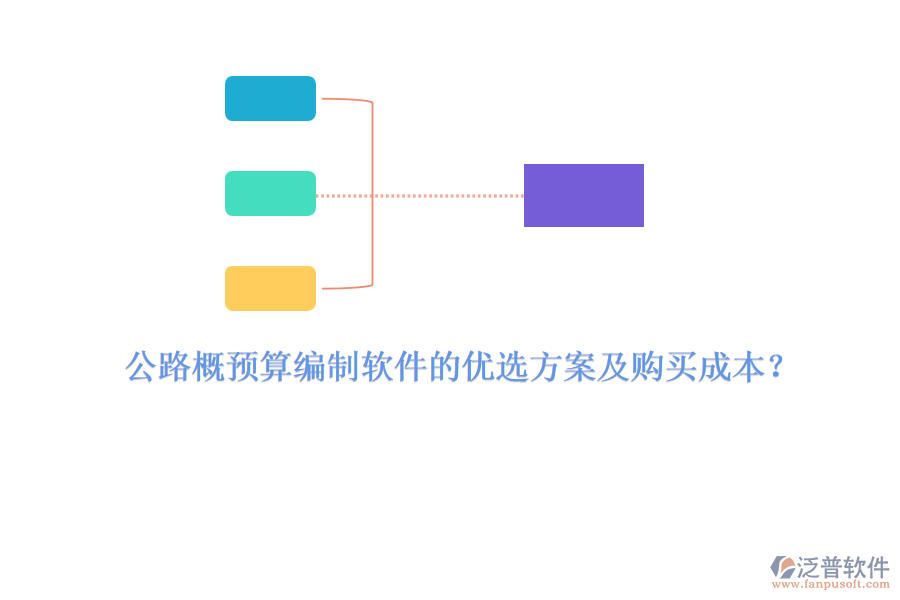 公路概預(yù)算編制軟件的優(yōu)選方案及購(gòu)買成本？