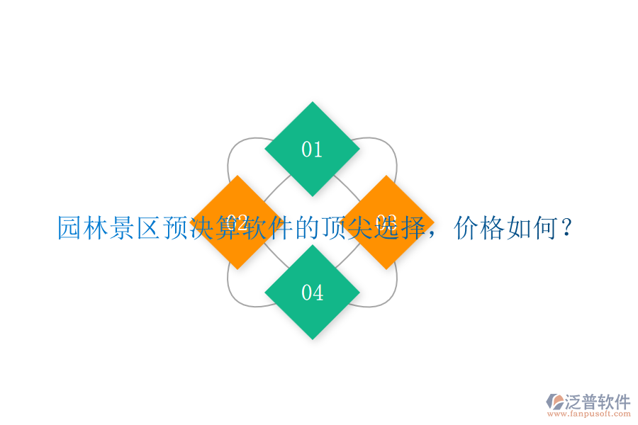 園林景區(qū)預(yù)決算軟件的頂尖選擇，價(jià)格如何？