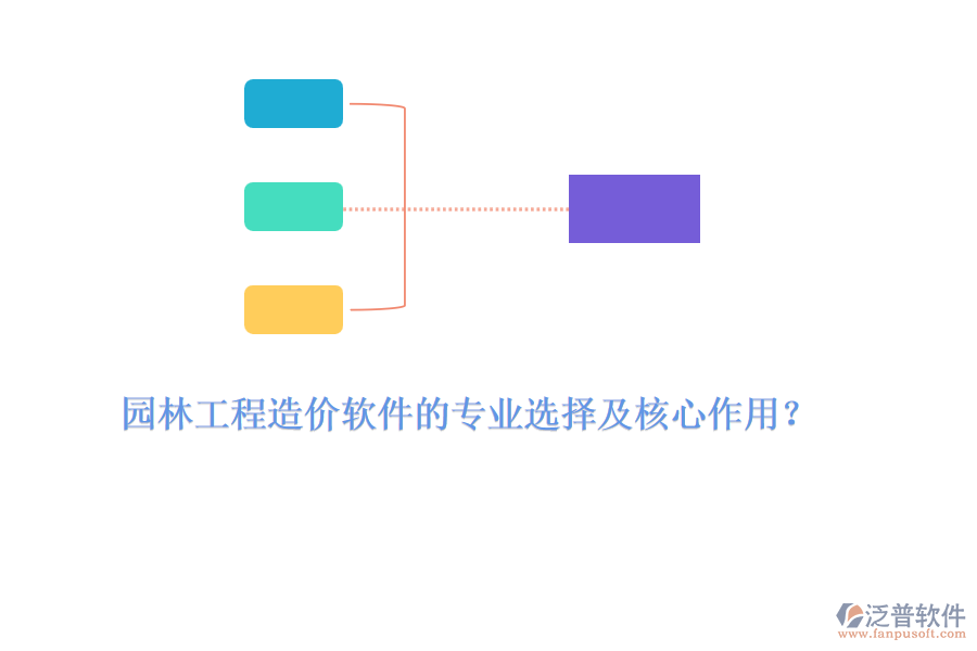 園林工程造價(jià)軟件的專(zhuān)業(yè)選擇及核心作用？