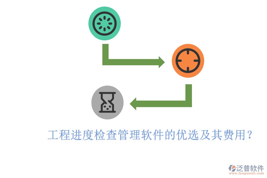 工程進度檢查管理軟件的優(yōu)選及其費用？