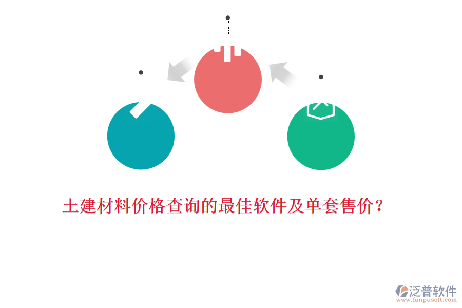 土建材料價格查詢的最佳軟件及單套售價？
