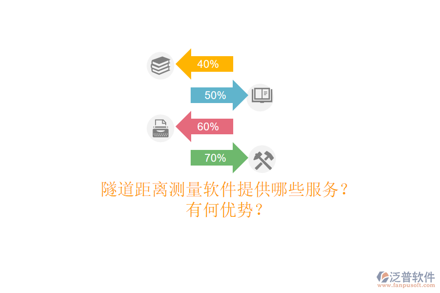 隧道距離測(cè)量軟件提供哪些服務(wù)？有何優(yōu)勢(shì)？