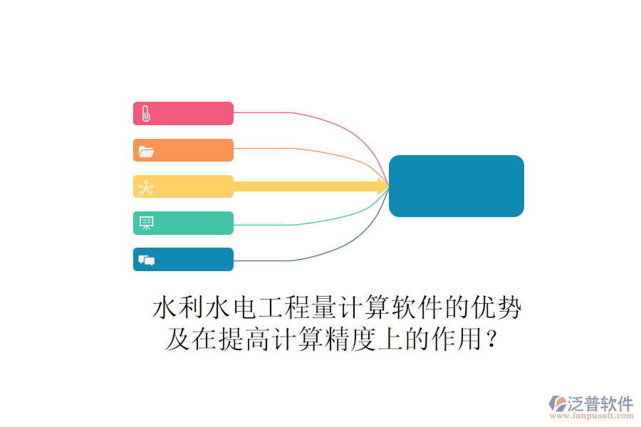 水利水電工程量計(jì)算軟件的優(yōu)勢及在提高計(jì)算精度上的作用？