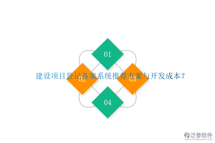 建設(shè)項(xiàng)目登記備案系統(tǒng)，推薦方案與開(kāi)發(fā)成本？