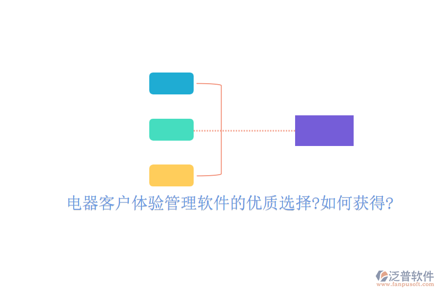 電器客戶(hù)體驗(yàn)管理軟件的優(yōu)質(zhì)選擇?如何獲得?