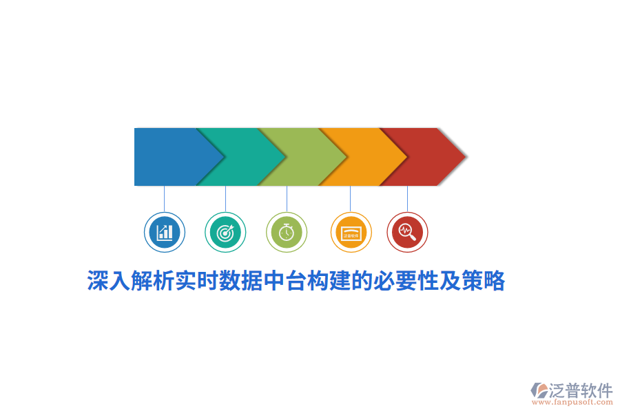 深入解析實(shí)時(shí)數(shù)據(jù)中臺構(gòu)建的必要性及策略