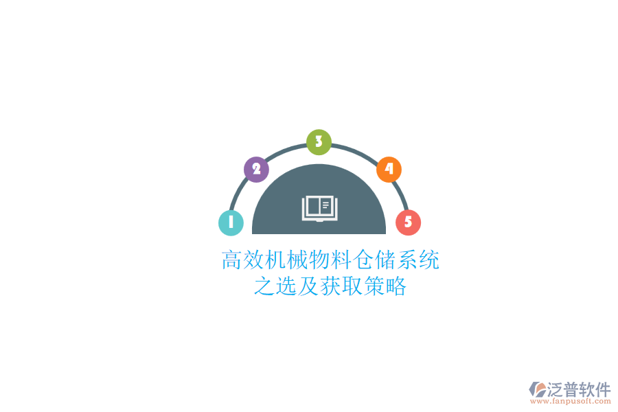 高效機(jī)械物料倉(cāng)儲(chǔ)系統(tǒng).png