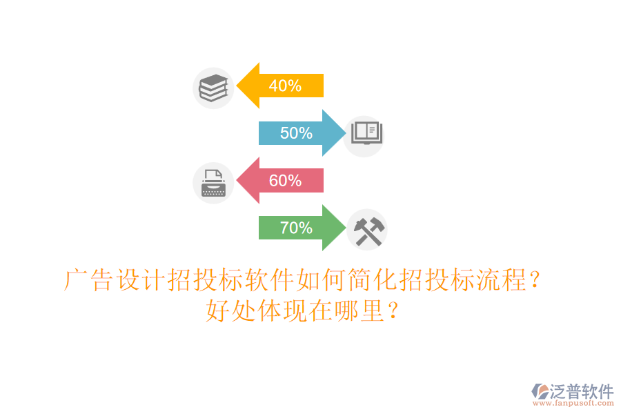 廣告設(shè)計(jì)招投標(biāo)軟件如何簡(jiǎn)化招投標(biāo)流程？好處體現(xiàn)在哪里？