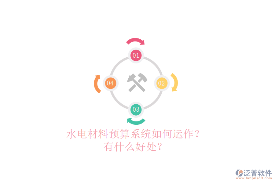 水電材料預(yù)算系統(tǒng)如何運(yùn)作？有什么好處？