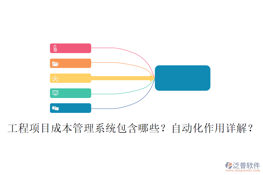 工程項(xiàng)目成本管理系統(tǒng)包含哪些？自動(dòng)化作用詳解？