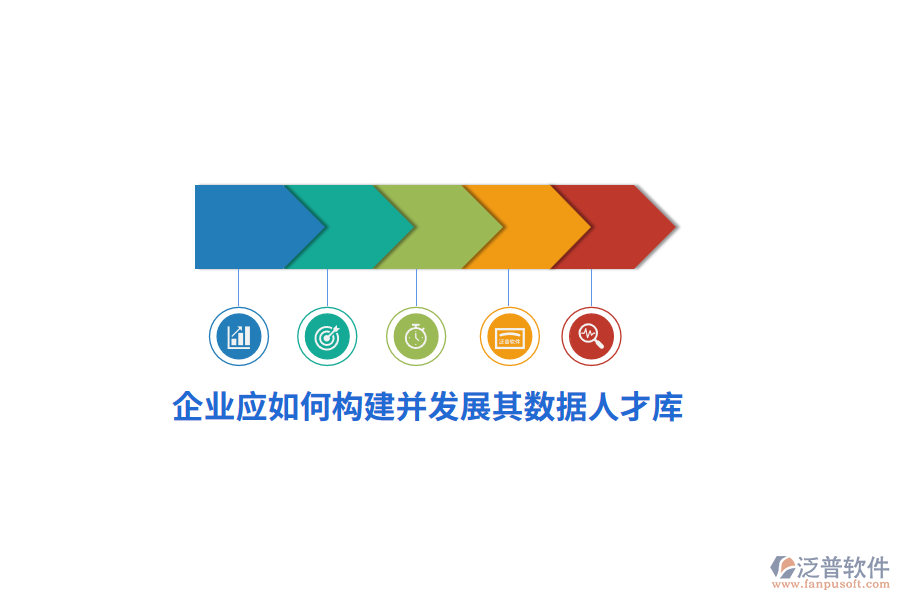 企業(yè)應(yīng)如何構(gòu)建并發(fā)展其數(shù)據(jù)人才庫？