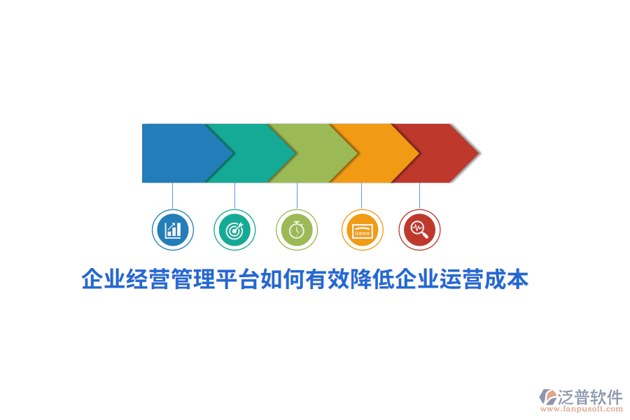 企業(yè)經(jīng)營管理平臺如何有效降低企業(yè)運營成本？