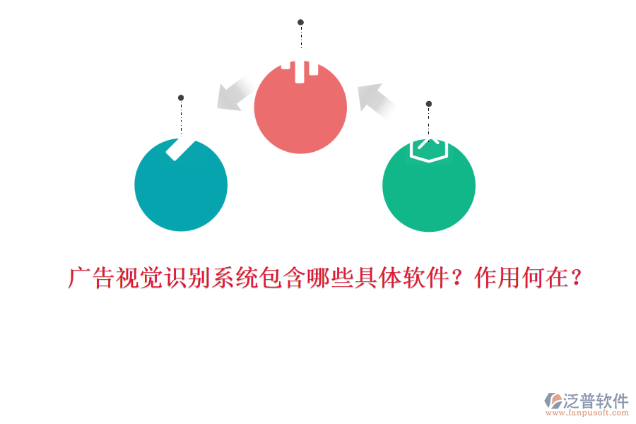 廣告視覺識別系統(tǒng)包含哪些具體軟件？作用何在？