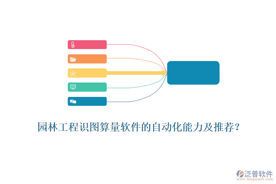園林工程識(shí)圖算量軟件的自動(dòng)化能力及推薦？