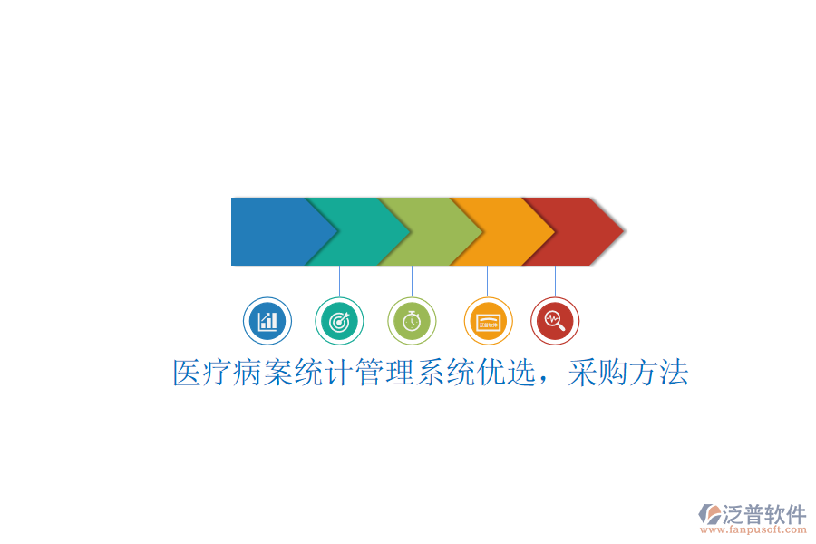 醫(yī)療病案統(tǒng)計(jì)管理系統(tǒng)優(yōu)選，采購(gòu)方法