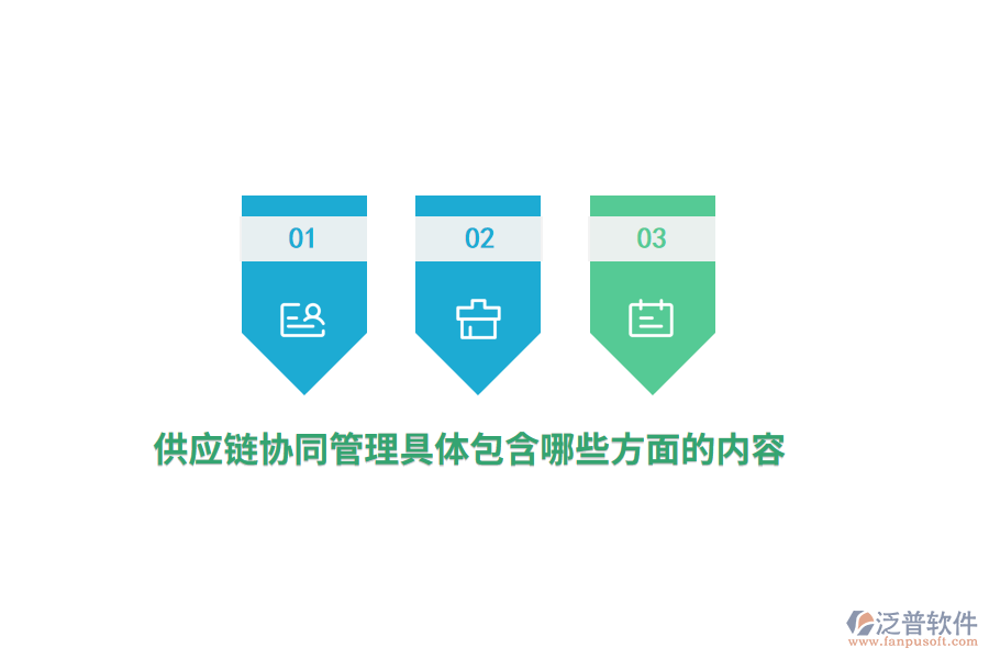 供應(yīng)鏈<a href=http://www.newsbd7.com/gongsi/xtgl/ target=_blank class=infotextkey>協(xié)同管理</a>具體包含哪些方面的內(nèi)容？