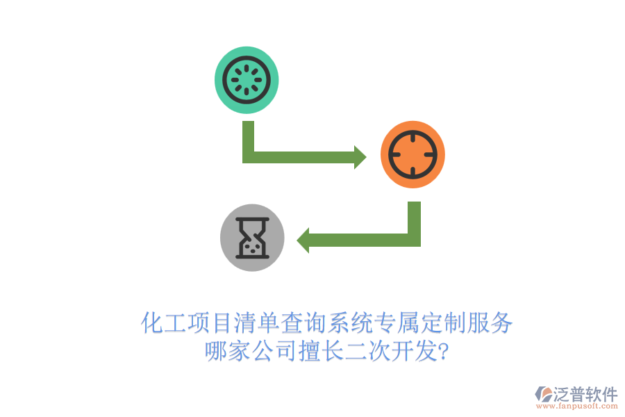 化工項(xiàng)目清單查詢系統(tǒng)專屬定制服務(wù)，哪家公司擅長(zhǎng)<a href=http://www.newsbd7.com/Implementation/kaifa/ target=_blank class=infotextkey>二次開(kāi)發(fā)</a>?