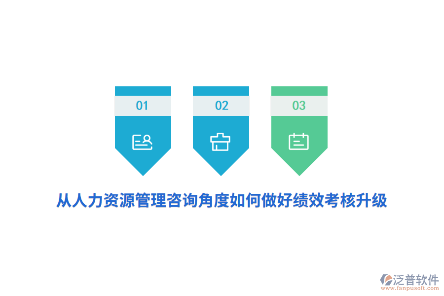 從人力資源管理咨詢角度如何做好績(jī)效考核升級(jí)？