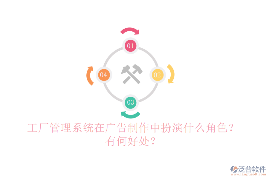 工廠管理系統(tǒng)在廣告制作中扮演什么角色？有何好處？
