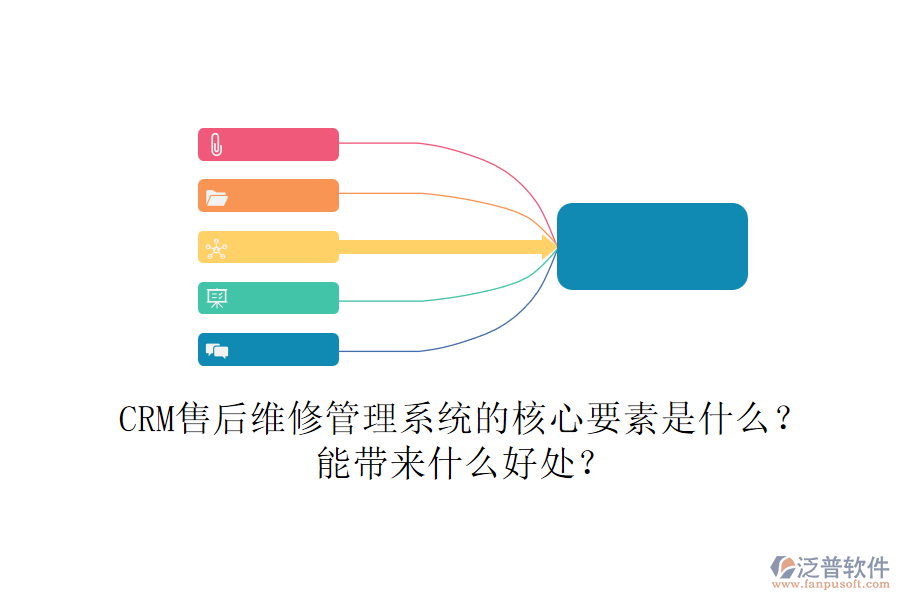 CRM售后維修管理系統(tǒng)的核心要素是什么？能帶來什么好處？
