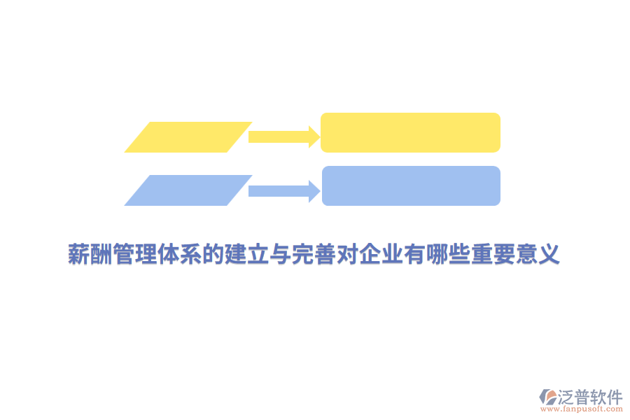薪酬管理體系的建立與完善對企業(yè)有哪些重要意義？