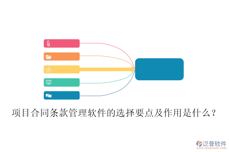 項目合同條款管理軟件的選擇要點及作用是什么？