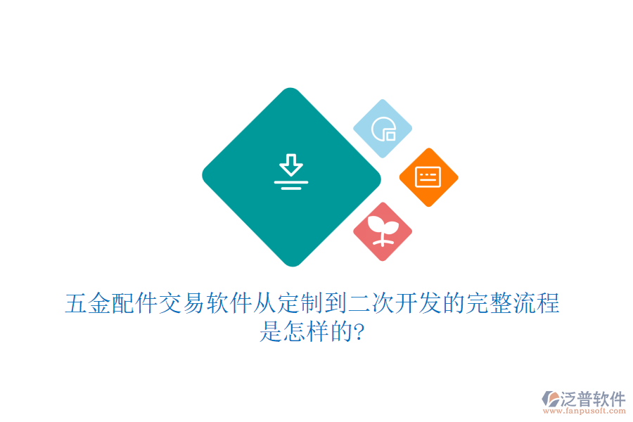 五金配件交易軟件從定制到<a href=http://www.newsbd7.com/Implementation/kaifa/ target=_blank class=infotextkey>二次開發(fā)</a>的完整流程是怎樣的?