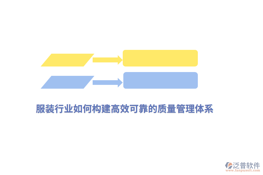 服裝行業(yè)如何構(gòu)建高效可靠的<a href=http://www.newsbd7.com/xm/zhiliang/ target=_blank class=infotextkey>質(zhì)量管理體系</a>？