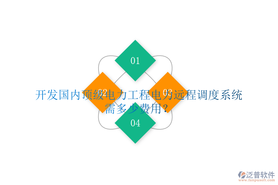 開發(fā)國內(nèi)頂級電力工程電力遠程調(diào)度系統(tǒng)需多少費用？