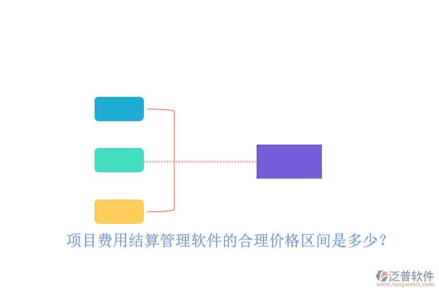 項(xiàng)目費(fèi)用結(jié)算管理軟件的合理價(jià)格區(qū)間是多少？