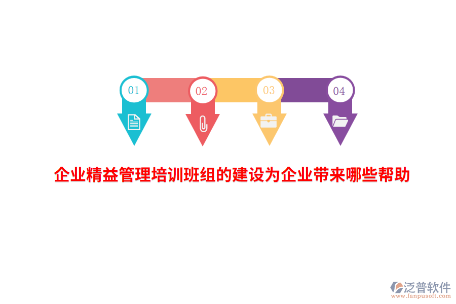 企業(yè)精益管理培訓(xùn)班組的建設(shè)為企業(yè)帶來哪些幫助？