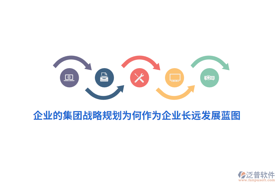 企業(yè)的集團(tuán)戰(zhàn)略規(guī)劃為何作為企業(yè)長(zhǎng)遠(yuǎn)發(fā)展藍(lán)圖？