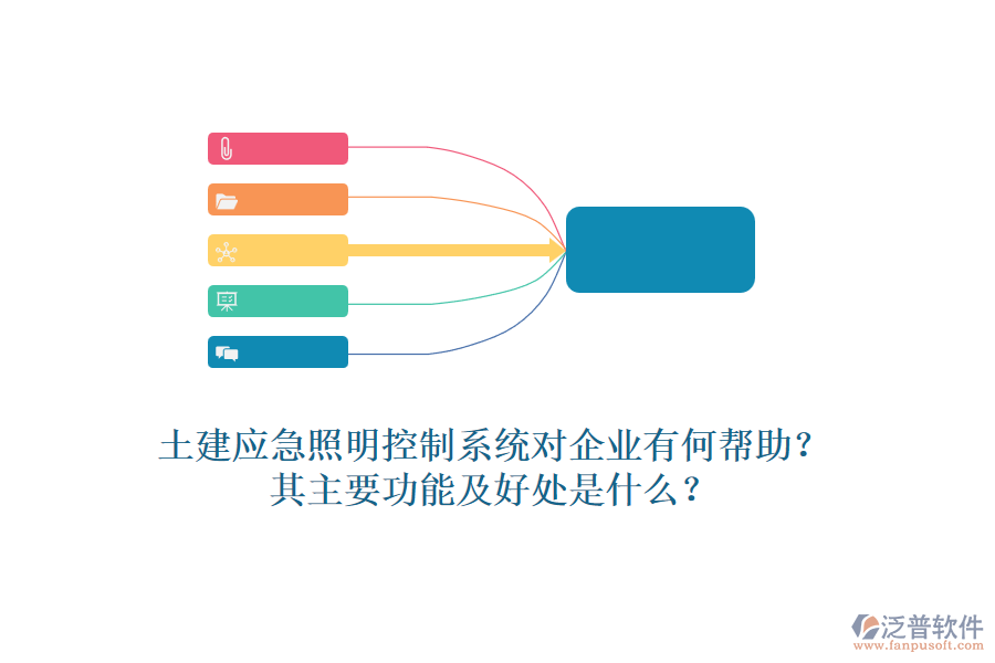土建應急照明控制系統(tǒng)對企業(yè)有何幫助？其主要功能及好處是什么？