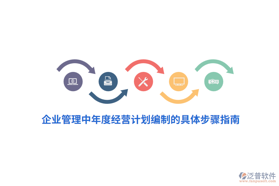 <a href=http://www.newsbd7.com/gongsi/xt/ target=_blank class=infotextkey>企業(yè)管理</a>中年度經(jīng)營計劃編制的具體步驟指南