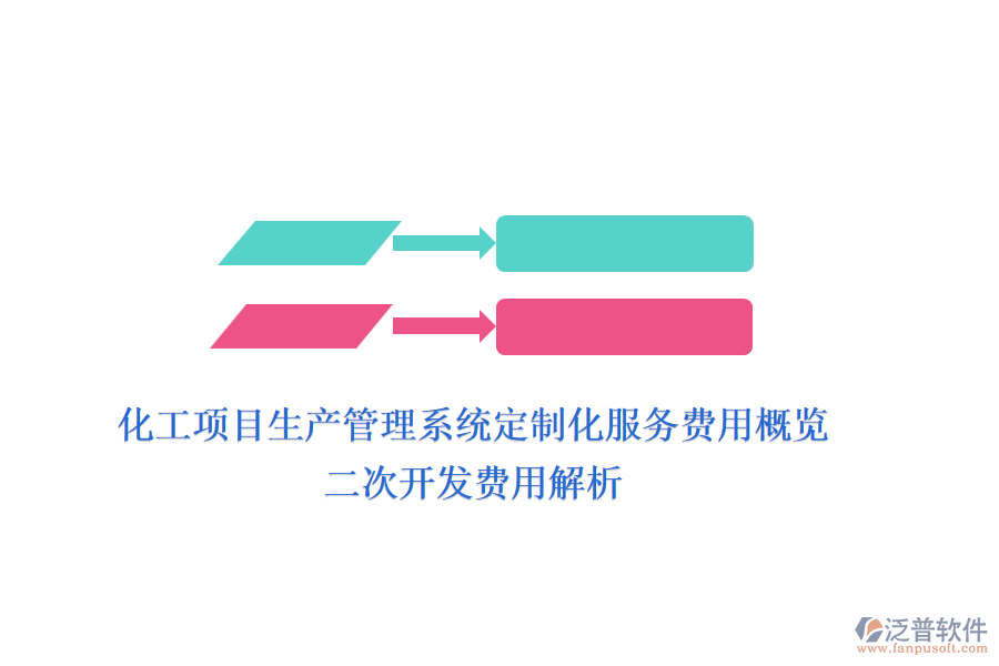 化工項(xiàng)目生產(chǎn)管理系統(tǒng)定制化服務(wù)費(fèi)用概覽，<a href=http://www.newsbd7.com/Implementation/kaifa/ target=_blank class=infotextkey>二次開(kāi)發(fā)</a>費(fèi)用解析