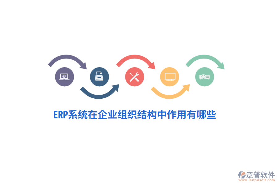 ERP系統(tǒng)在企業(yè)組織結(jié)構(gòu)中作用有哪些？