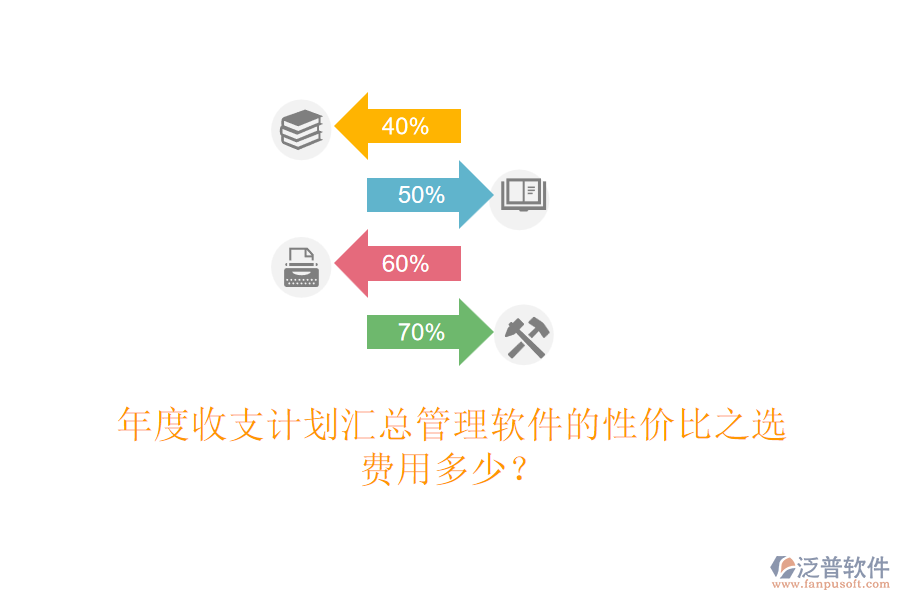 年度收支計(jì)劃匯總管理軟件的性價(jià)比之選，費(fèi)用多少？