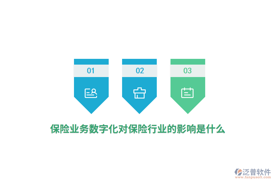 保險業(yè)務(wù)數(shù)字化對保險行業(yè)的影響是什么？