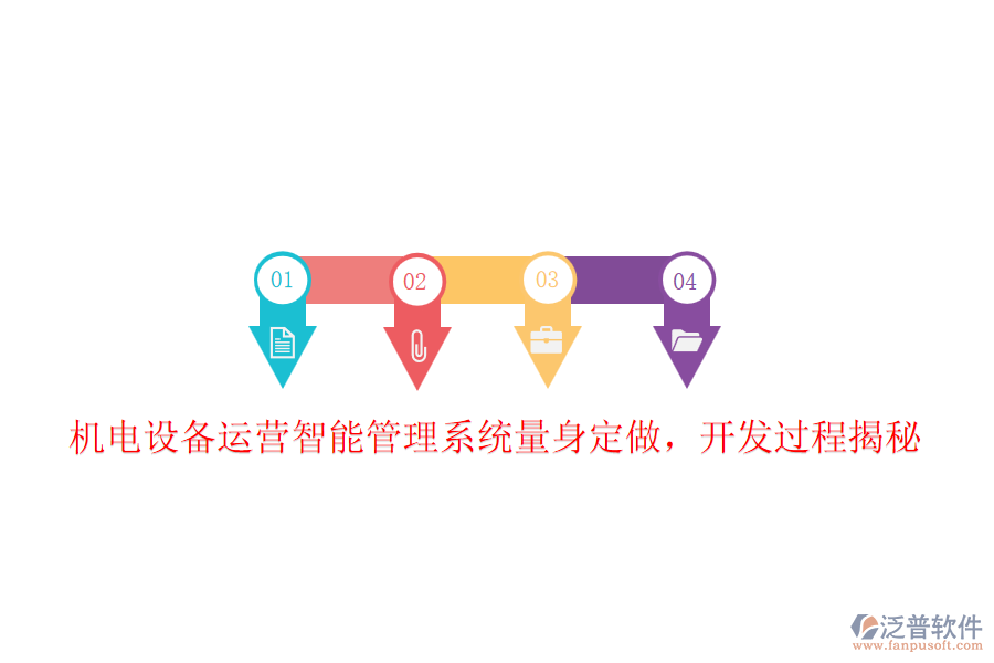 機(jī)電設(shè)備運(yùn)營(yíng)智能管理系統(tǒng)量身定做，開發(fā)過(guò)程揭秘