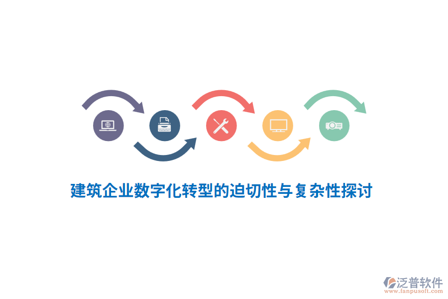 建筑企業(yè)數(shù)字化轉(zhuǎn)型的迫切性與復雜性探討