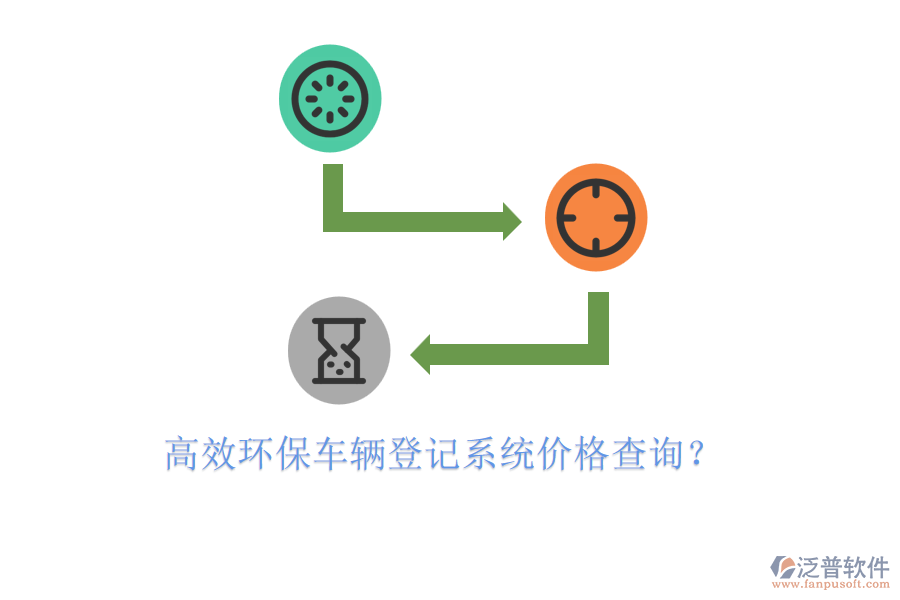 高效環(huán)保車輛登記系統(tǒng)價格查詢？