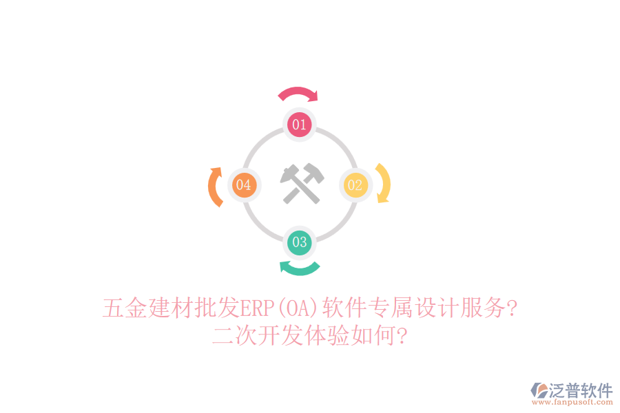 五金建材批發(fā)ERP(OA)軟件專屬設(shè)計(jì)服務(wù)?<a href=http://www.newsbd7.com/Implementation/kaifa/ target=_blank class=infotextkey>二次開(kāi)發(fā)</a>體驗(yàn)如何?