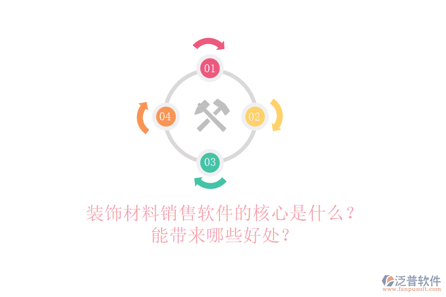裝飾材料銷售軟件的核心是什么？能帶來哪些好處？