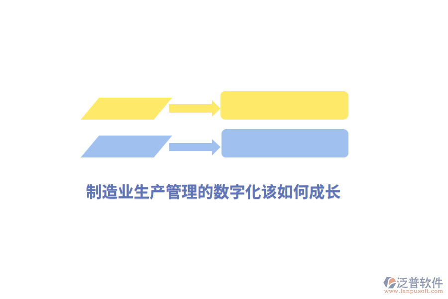 制造業(yè)生產(chǎn)管理的數(shù)字化該如何成長？