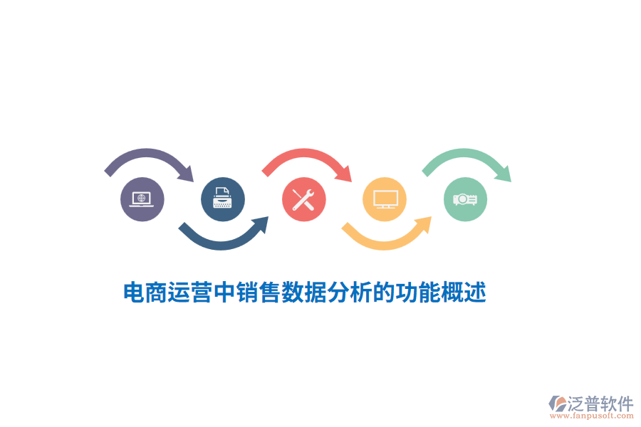 電商運(yùn)營(yíng)中銷(xiāo)售數(shù)據(jù)分析的功能概述