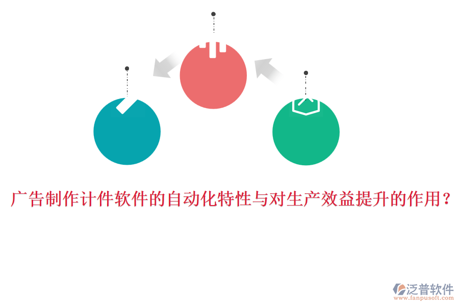 廣告制作計(jì)件軟件的自動化特性與對生產(chǎn)效益提升的作用？