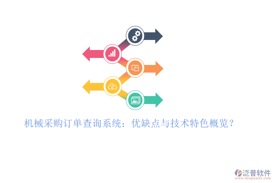 機械采購訂單查詢系統(tǒng)：優(yōu)缺點與技術(shù)特色概覽？
