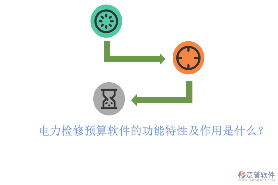 電力檢修預(yù)算軟件的功能特性及作用是什么？