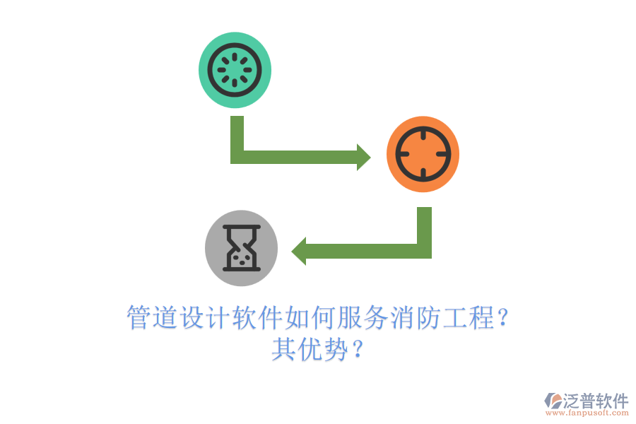 管道設(shè)計軟件如何服務(wù)消防工程？其優(yōu)勢？